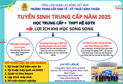 NHIỀU PHỤ HUYNH ĐÃ LỰA CHỌN CHO CON HỌC NGHỀ SAU KHI TỐT NGHIỆP TRUNG HỌC CƠ SỞ